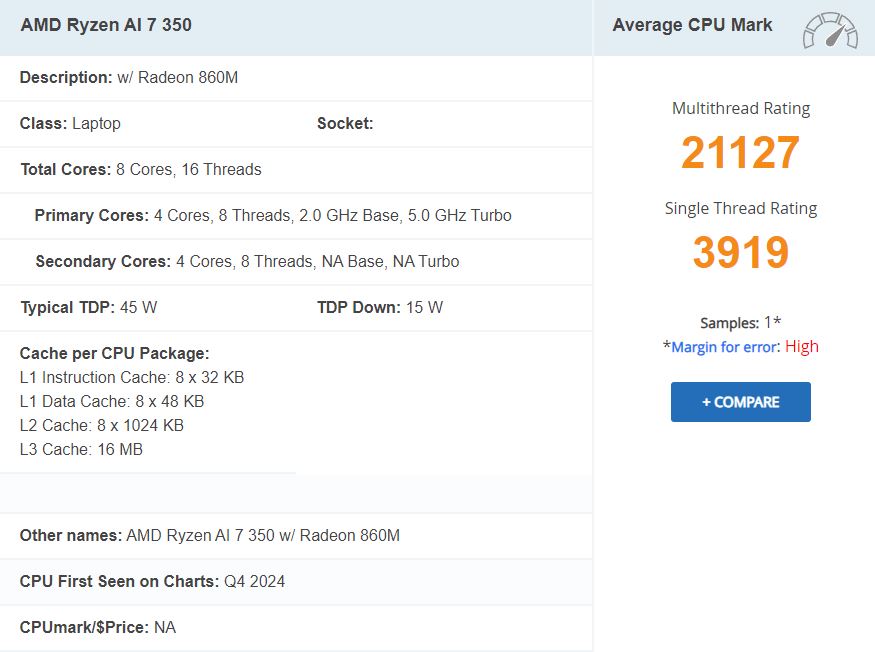 AMD Ryzen AI 7 350 Leistungstestergebnisse in PassMark