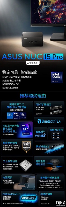 NUC 15 Pro Spezifikationen NUC 15 Pro Spezifikationen