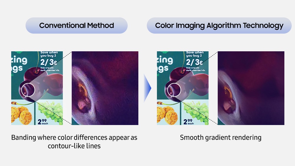 Ein Beispiel für den Colour Imaging Algorithmus in Aktion Ein Beispiel für den Colour Imaging Algorithmus in Aktion