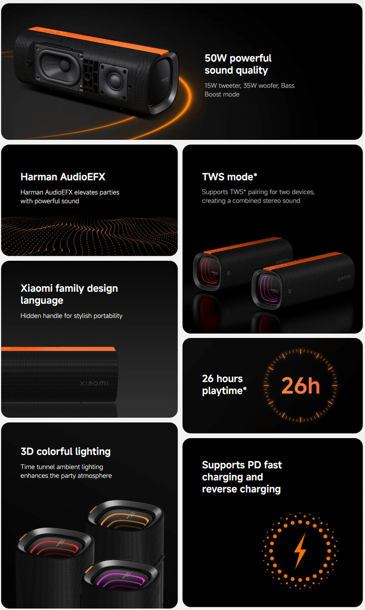 Eigenschaften des Xiaomi Sound Party Speakers