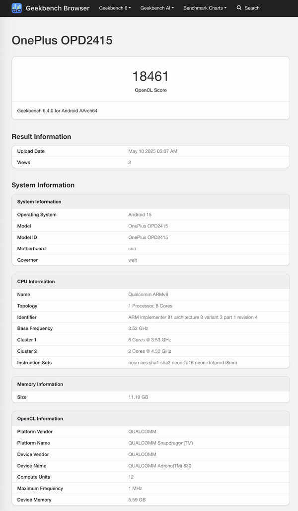 OnePlus Pad 2 Pro Benchmarks OnePlus Pad 2 Pro Benchmarks