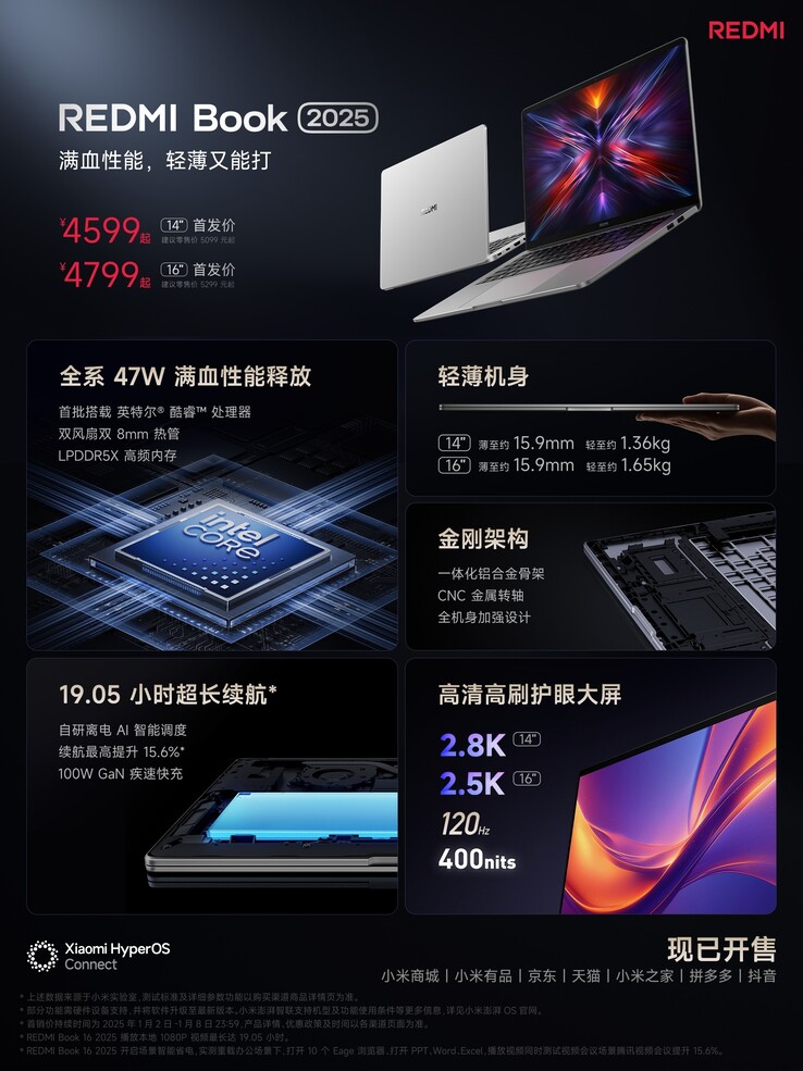 RedmiBook 2025 14-Zoll-Laptop RedmiBook 2025 14-Zoll-Laptop