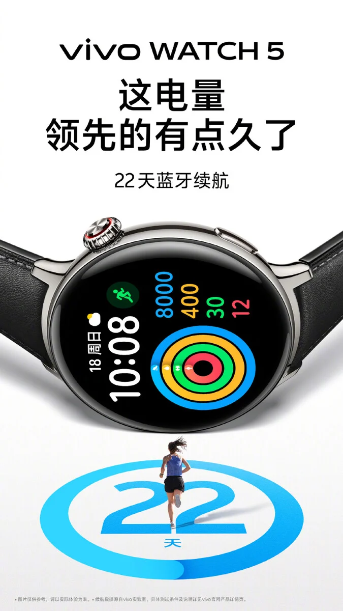 Vivo Watch 5 - neue Teaser 2