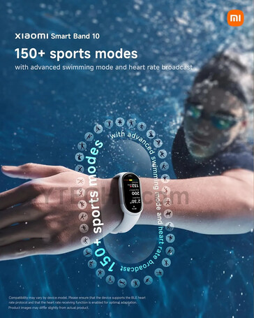 Xiaomi Smart Band 10 - unterer Teil Xiaomi Smart Band 10 - unterer Teil