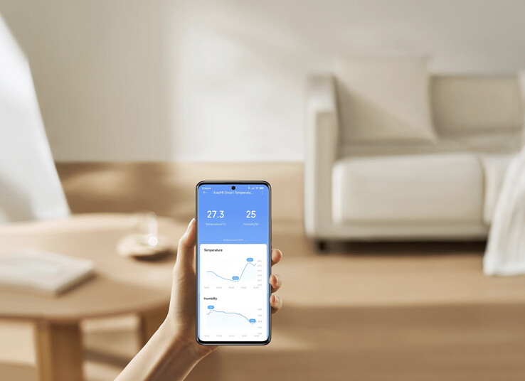 Xiaomi-App für Smart Temperatur- und Luftfeuchtemonitor 3 Mini Xiaomi-App für Smart Temperatur- und Luftfeuchtemonitor 3 Mini