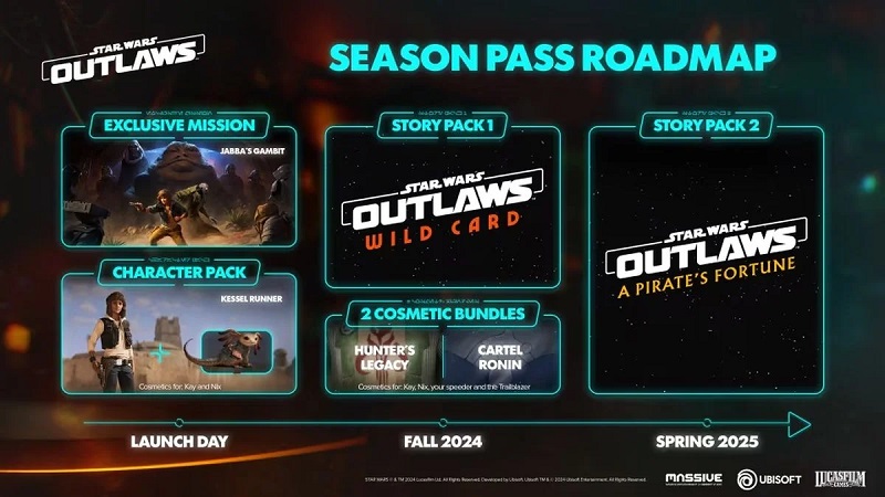 Zwei Story-Add-ons sind für Star Wars Outlaws geplant: Ubisoft hat einen Plan für die Unterstützung von Inhalten für das Spiel veröffentlicht-2 Zwei Story-Add-ons sind für Star Wars Outlaws geplant: Ubisoft hat einen Plan für die Unterstützung von Inhalten für das Spiel veröffentlicht-2