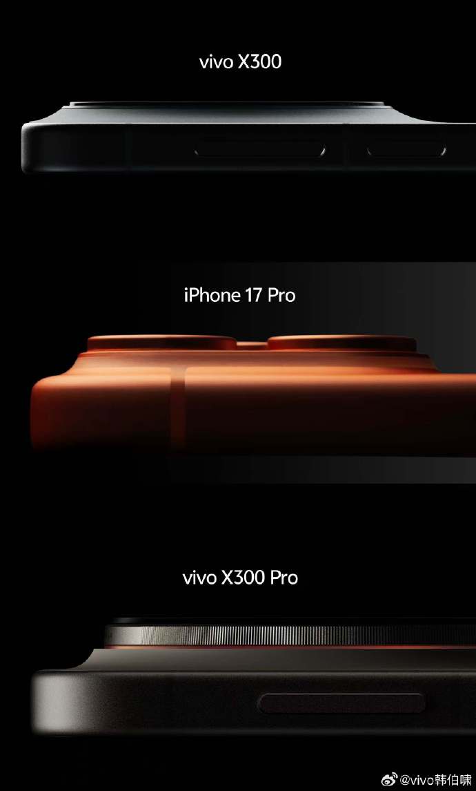 Vergleich der Kamera-Leistung von Vivo und iPhone