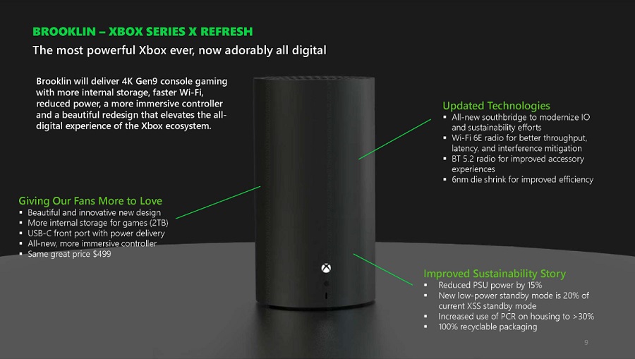 Medien: Microsoft bereitet ein neues Xbox Series X Modell mit einem zylindrischen Gehäuse und 2 TB Speicherplatz vor. Project Brooklin könnte schon bald auf den Markt kommen-3 Medien: Microsoft bereitet ein neues Xbox Series X Modell mit einem zylindrischen Gehäuse und 2 TB Speicherplatz vor. Project Brooklin könnte schon bald auf den Markt kommen-3