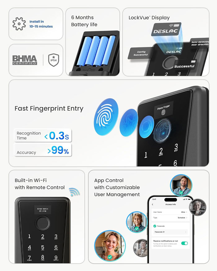 DESLOC D110 Plus Smart Lock Bild 1