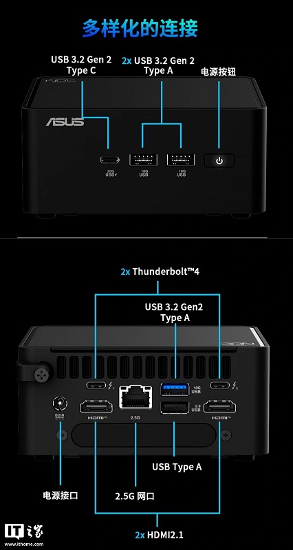Verbindungen auf der Rückseite des NUC 15 Pro Verbindungen auf der Rückseite des NUC 15 Pro