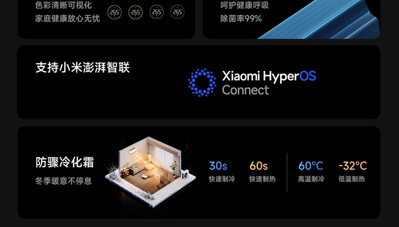 Xiaomi Mijia Klimaanlage Healthy Wind