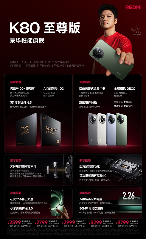 Kameras des Redmi K80 Ultra Smartphones Kameras des Redmi K80 Ultra Smartphones