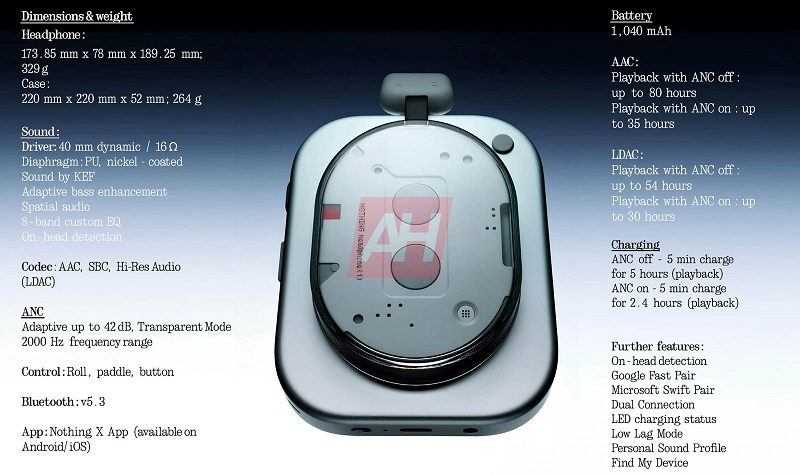 Nothing Headphone Design (1) Nothing Headphone Design (1)