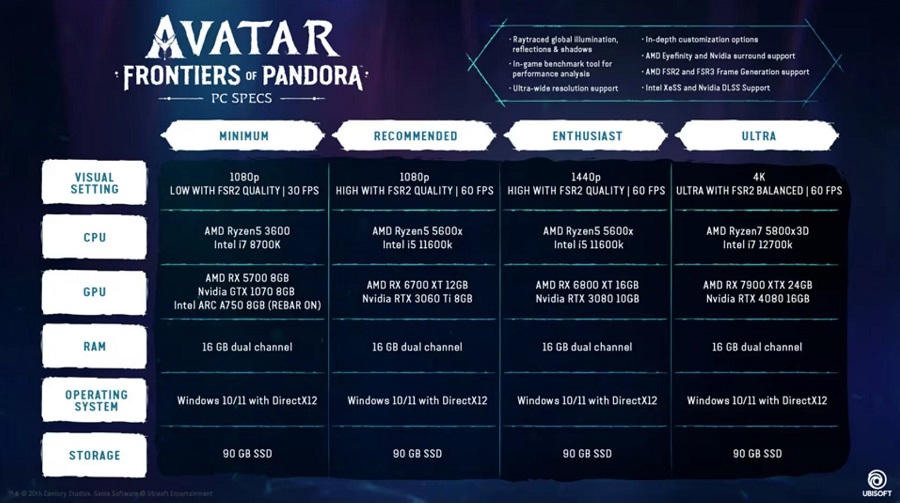 Pandora ist offen für alle: Ubisoft hat die Systemanforderungen für das Actionspiel Avatar: Frontiers of Pandora veröffentlicht. Das Spiel kann auch auf schwachen Computern gespielt werden-2 Pandora ist offen für alle: Ubisoft hat die Systemanforderungen für das Actionspiel Avatar: Frontiers of Pandora veröffentlicht. Das Spiel kann auch auf schwachen Computern gespielt werden-2