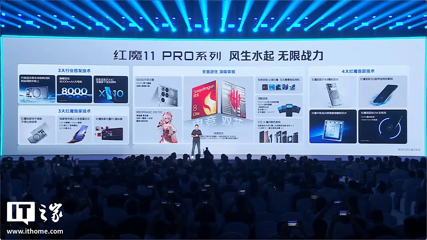 Display RedMagic 11 Pro Display RedMagic 11 Pro