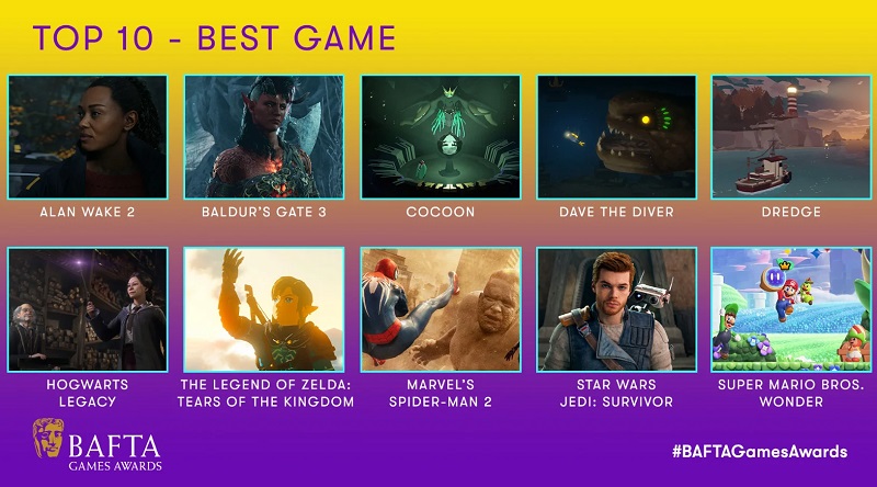 Baldur's Gate 3, Alan Wake 2 und Marvel's Spider-Man 2 sind die führenden Nominierungen bei den BAFTA Game Awards 2023-2 Baldur's Gate 3, Alan Wake 2 und Marvel's Spider-Man 2 sind die führenden Nominierungen bei den BAFTA Game Awards 2023-2