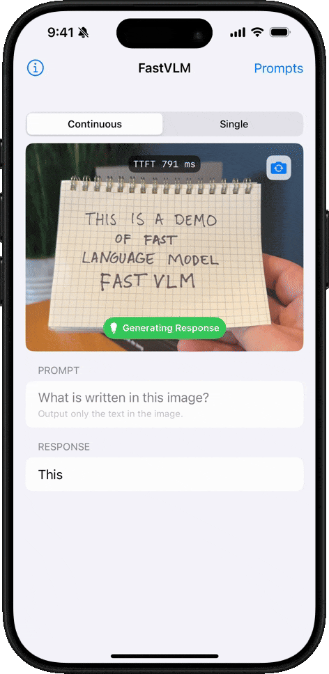FastVLM Bildverarbeitung - handgeschriebener Text FastVLM Bildverarbeitung - handgeschriebener Text
