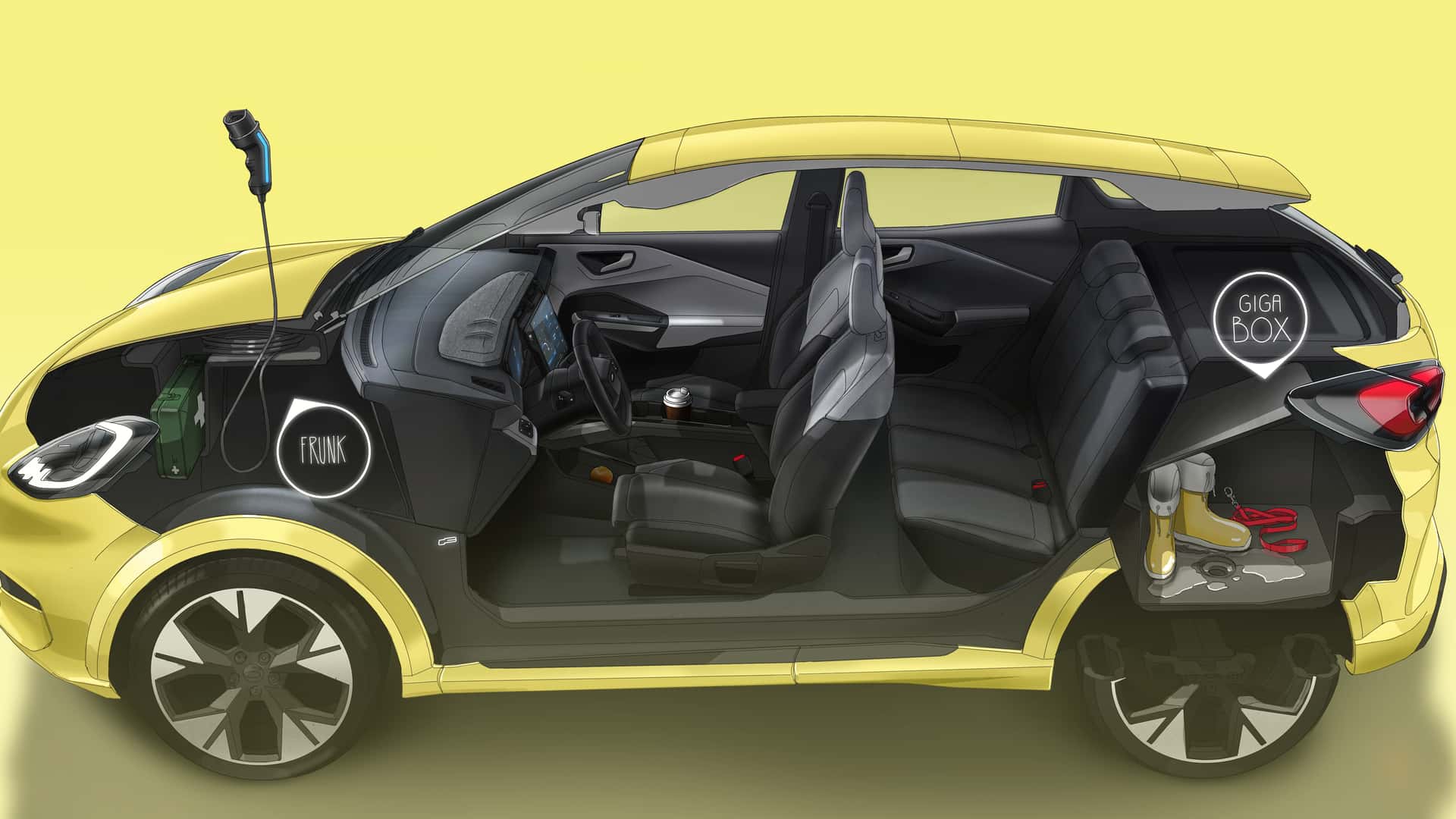 Ford Puma Gen-E Innenraum mit zwei HD-Displays Ford Puma Gen-E Innenraum mit zwei HD-Displays