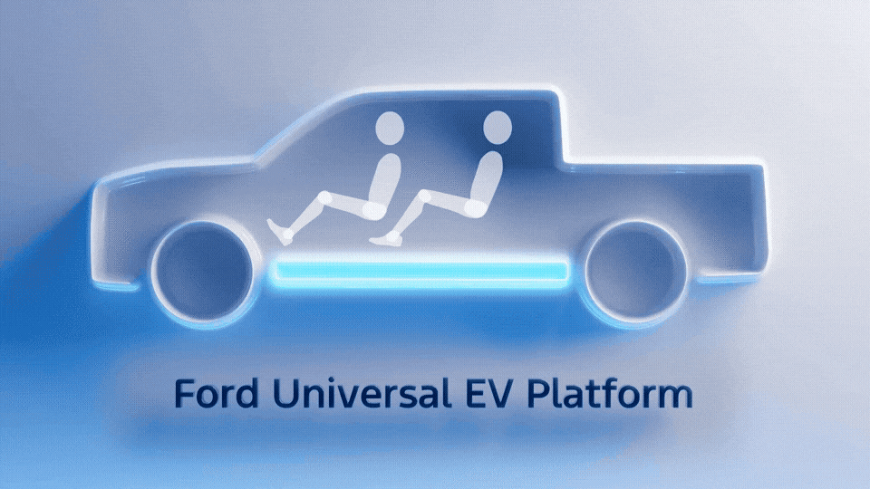 Illustration von Fords universeller Elektrofahrzeugplattform