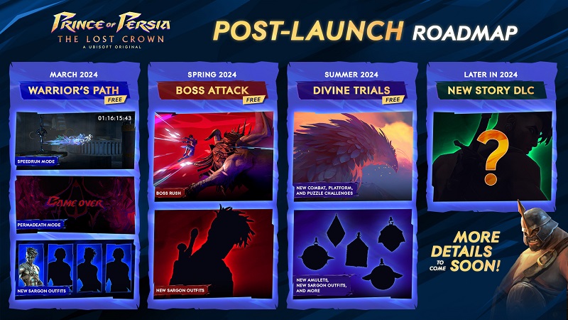 Prince of Persia: The Lost Crown wird im Jahr 2024 drei kostenlose DLCs und ein großes Story-Add-on enthalten-2 Prince of Persia: The Lost Crown wird im Jahr 2024 drei kostenlose DLCs und ein großes Story-Add-on enthalten-2