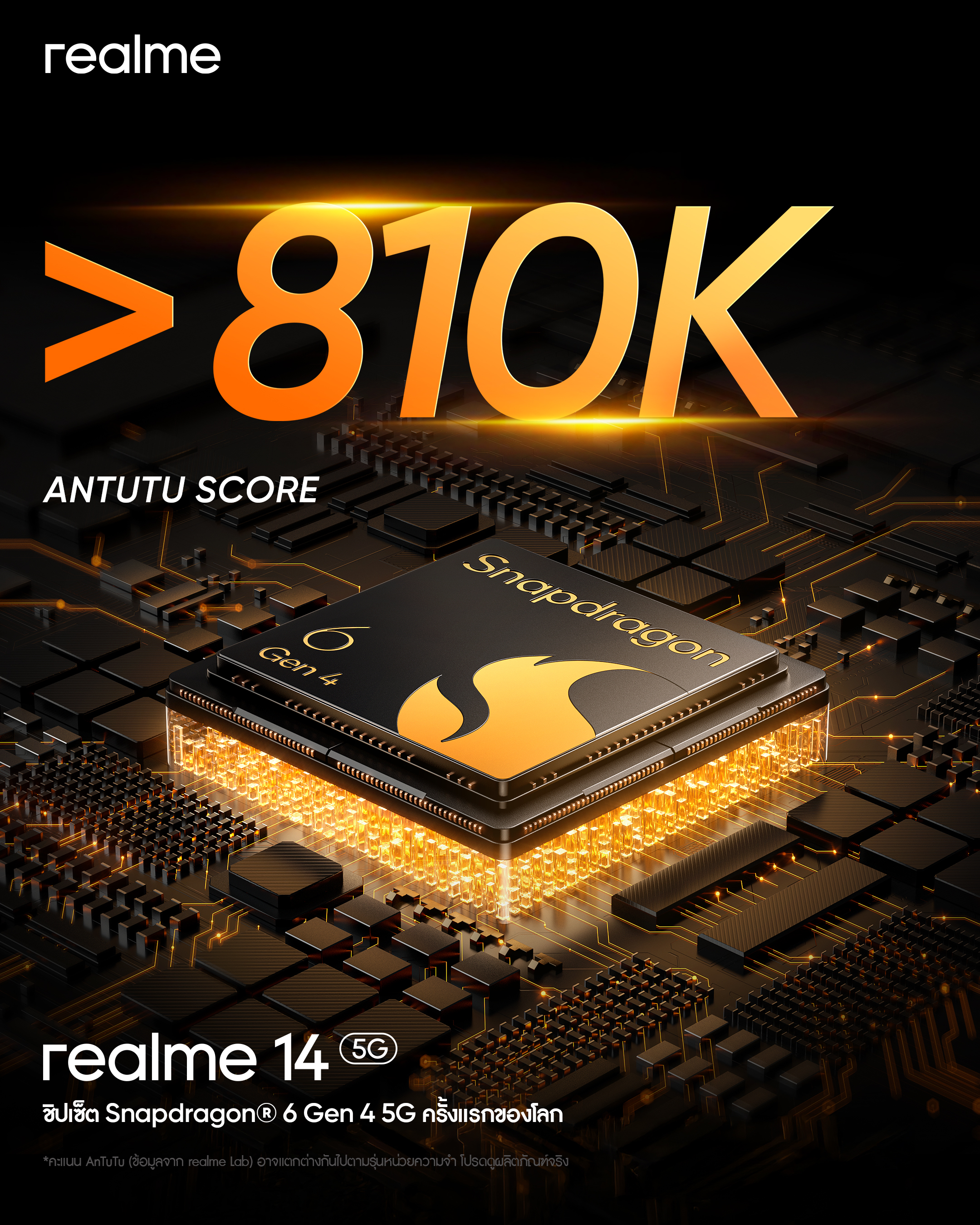 Realme 14 5G Duale Kamera Realme 14 5G Duale Kamera