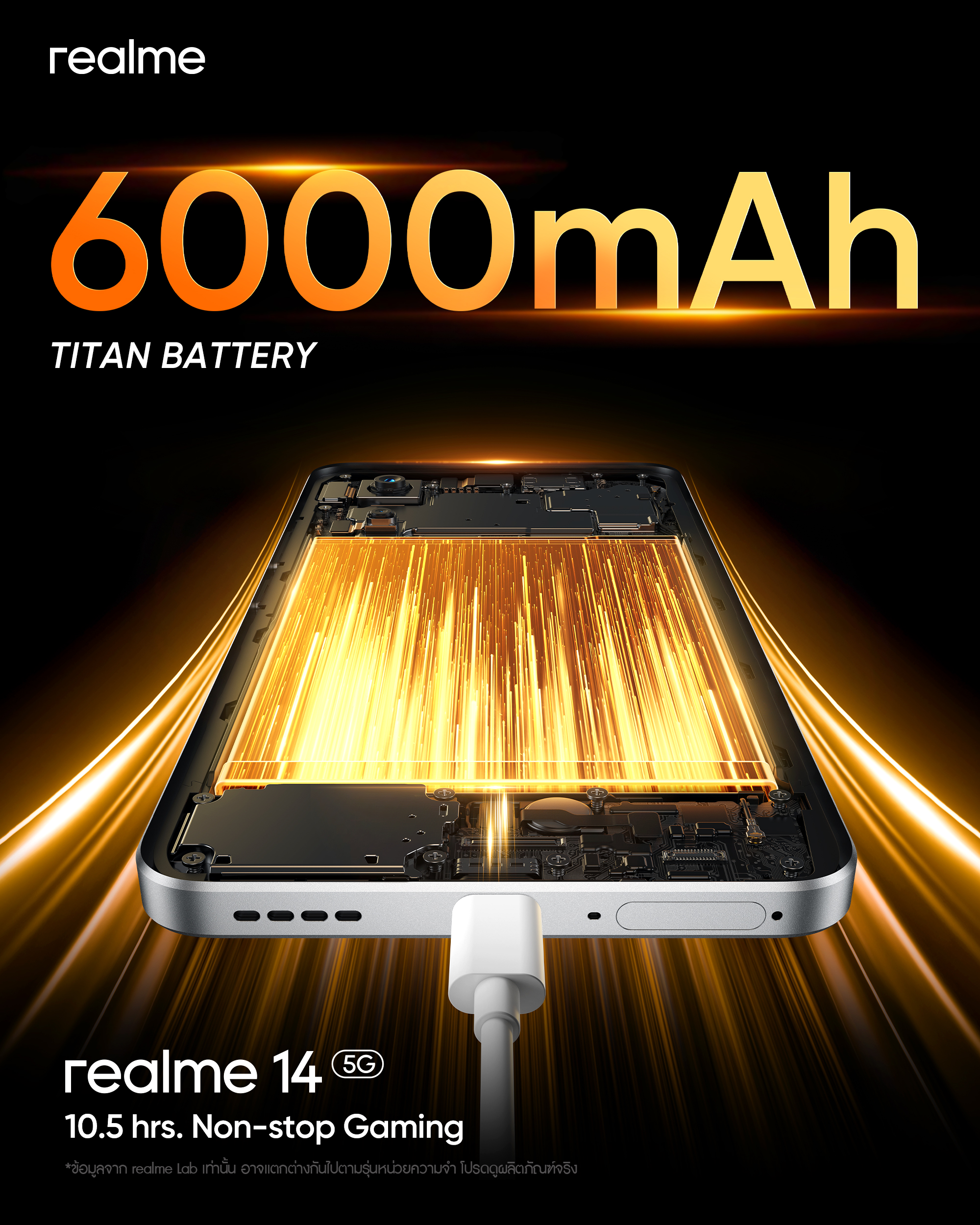 Realme 14 5G Bildschirm Realme 14 5G Bildschirm