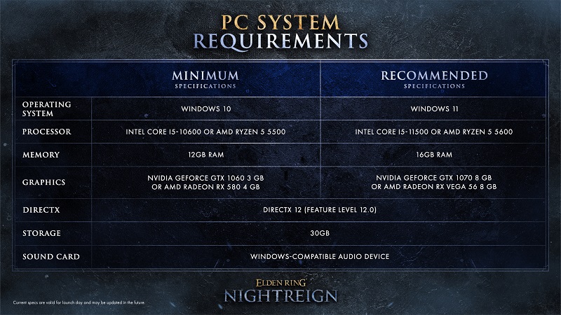 Systemanforderungen Elden Ring: Nightreign Systemanforderungen Elden Ring: Nightreign