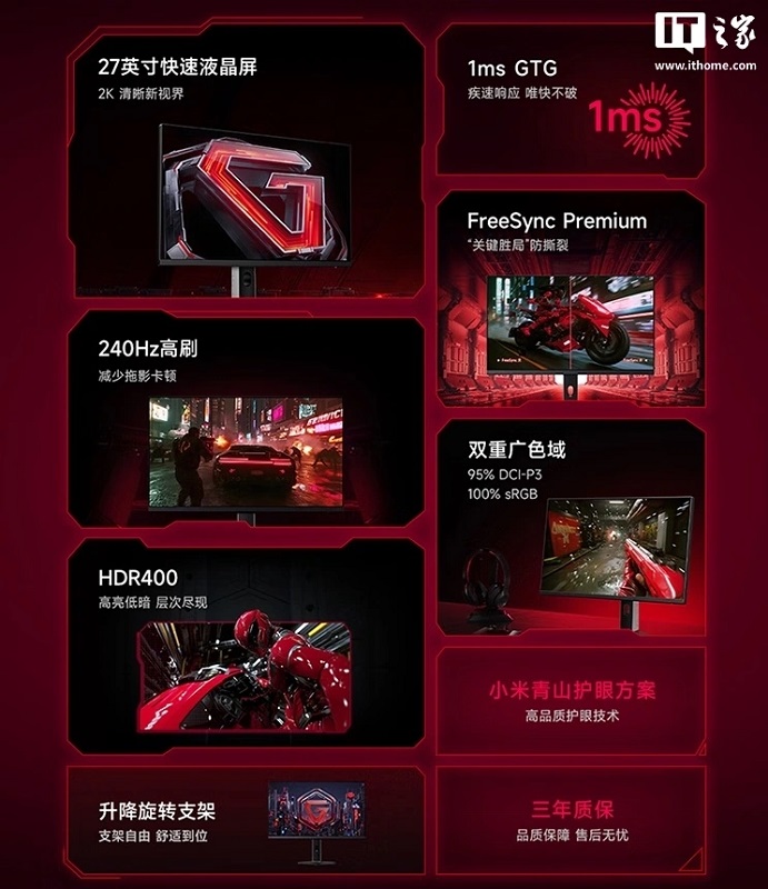 Visualisierung der FreeSync-Technologie auf dem Monitor Visualisierung der FreeSync-Technologie auf dem Monitor