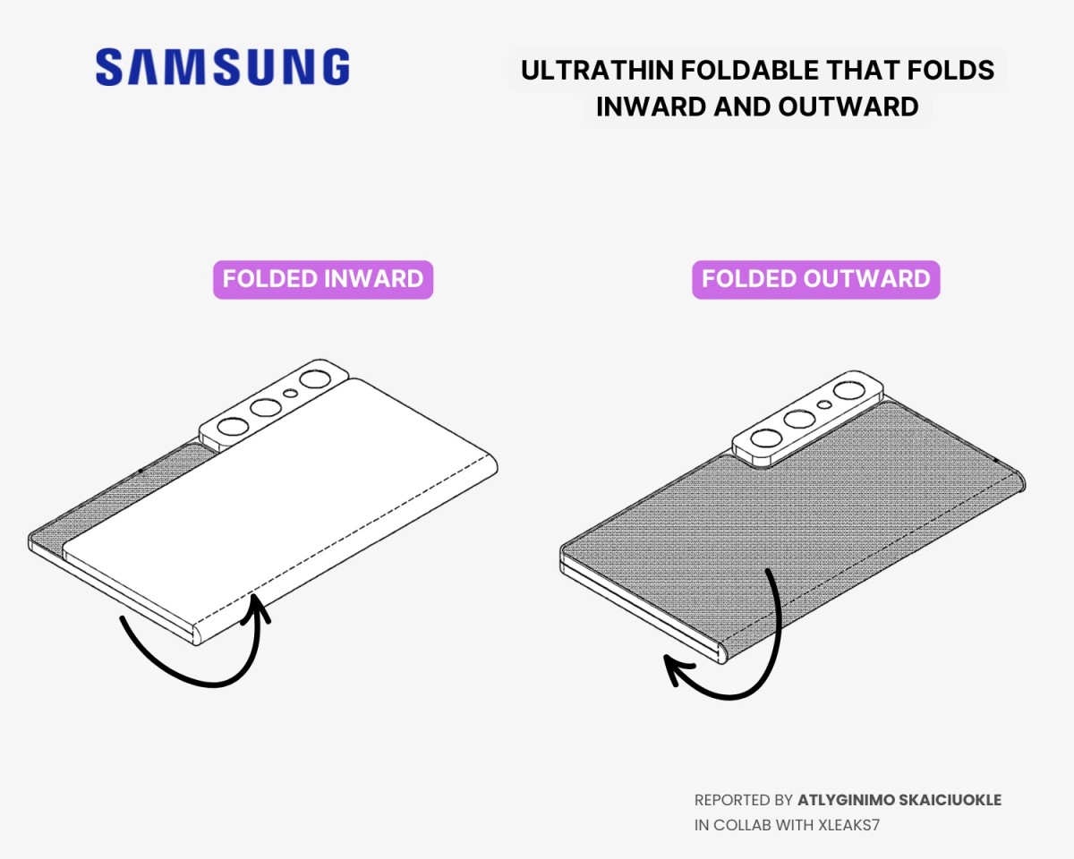 Prototyp des neuen faltbaren Smartphones von Samsung Prototyp des neuen faltbaren Smartphones von Samsung