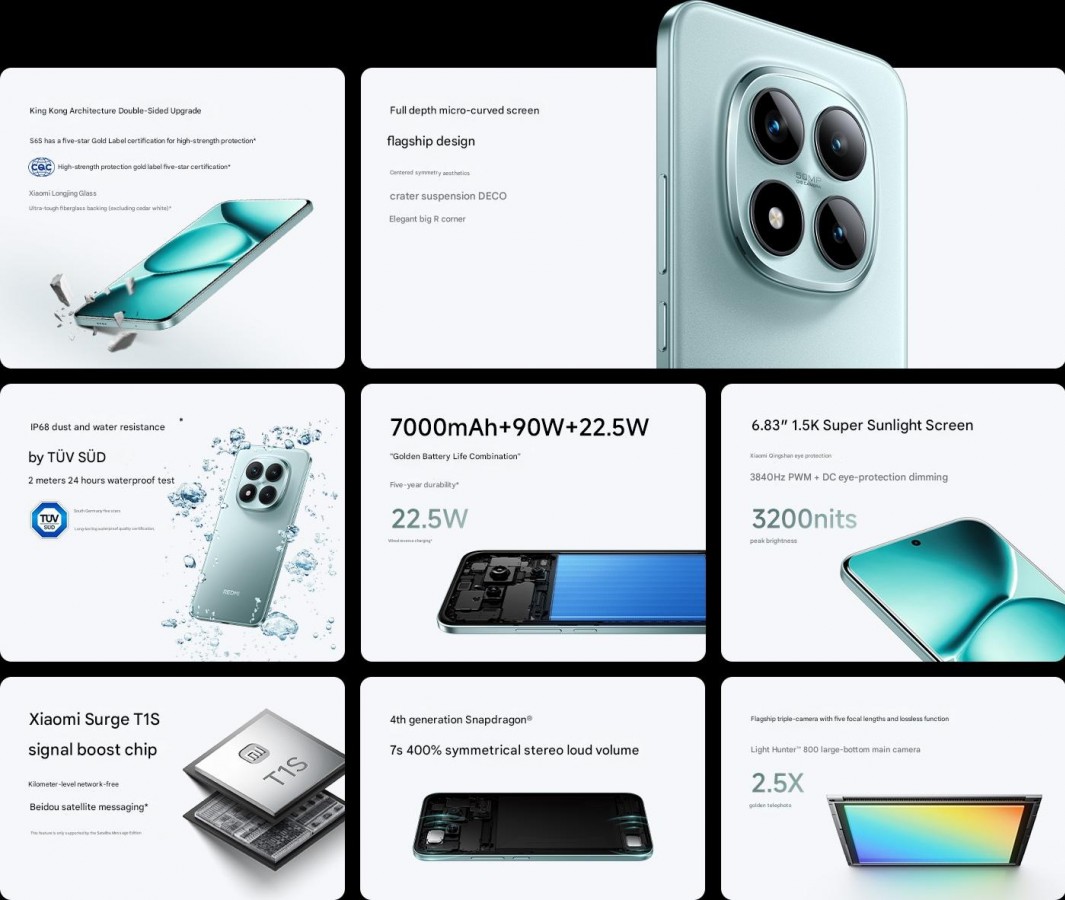 Xiaomi Redmi Note 15 Pro Kamera