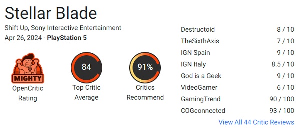 Wenn das Dekolleté tiefer ist als die Geschichte: Experten sind begeistert vom Gameplay von Stellar Blade, aber unzufrieden mit der Erzählung des Spiels-2 Wenn das Dekolleté tiefer ist als die Geschichte: Experten sind begeistert vom Gameplay von Stellar Blade, aber unzufrieden mit der Erzählung des Spiels-2
