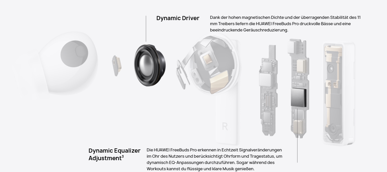 Samsung Galaxy Buds Pro vs. Huawei FeeBuds Pro. Vergleich der besten TWS-Kopfhörer des Jahres-17
