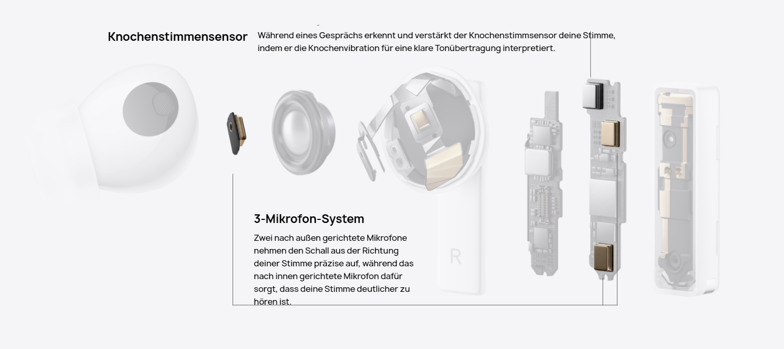 Samsung Galaxy Buds Pro vs. Huawei FeeBuds Pro. Vergleich der besten TWS-Kopfhörer des Jahres-18