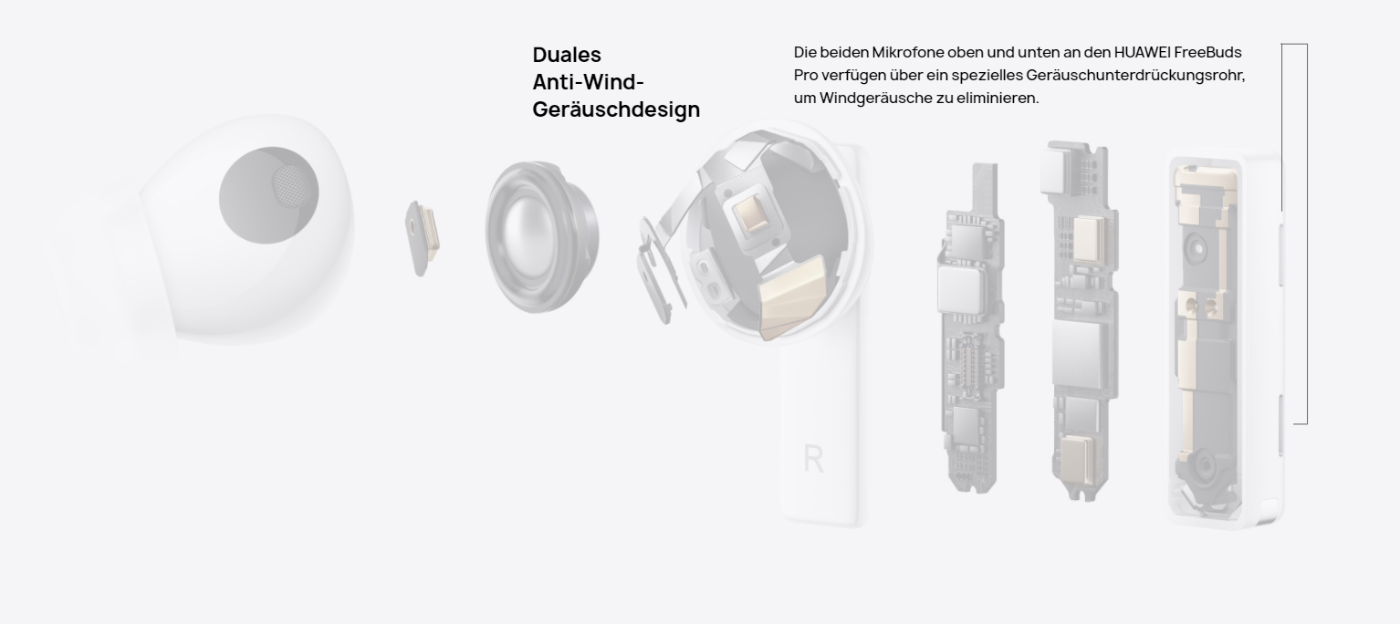 Samsung Galaxy Buds Pro vs. Huawei FeeBuds Pro. Vergleich der besten TWS-Kopfhörer des Jahres-19