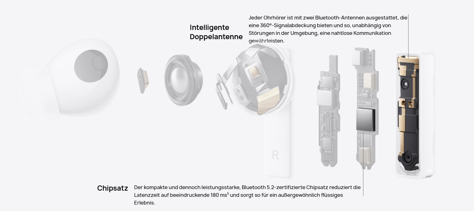 Samsung Galaxy Buds Pro vs. Huawei FeeBuds Pro. Vergleich der besten TWS-Kopfhörer des Jahres-20