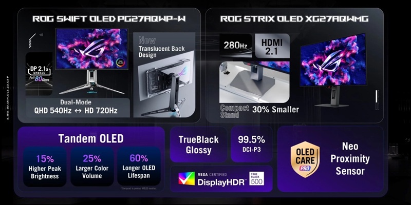 ASUS ROG Swift OLED PG27AQWP-W Design ASUS ROG Swift OLED PG27AQWP-W Design