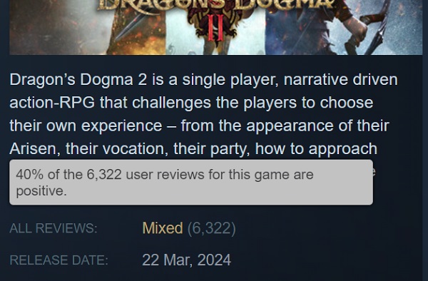 Die Veröffentlichung von Dragonʼs Dogma 2 stößt auf harsche Kritik an der PC-Version des Spiels: Nutzer haben die Bewertung des RPGs auf Steam gesenkt-2 Die Veröffentlichung von Dragonʼs Dogma 2 stößt auf harsche Kritik an der PC-Version des Spiels: Nutzer haben die Bewertung des RPGs auf Steam gesenkt-2