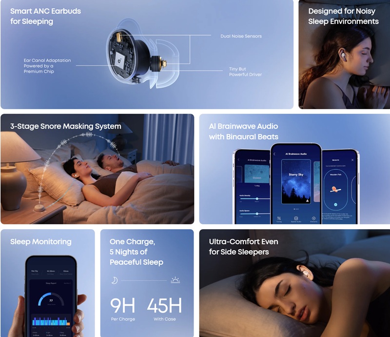 Soundcore Sleep A30 Kopfhörer