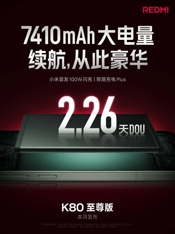 Redmi K80 Ultra Smartphone Illustration des Redmi K80 Ultra Smartphones