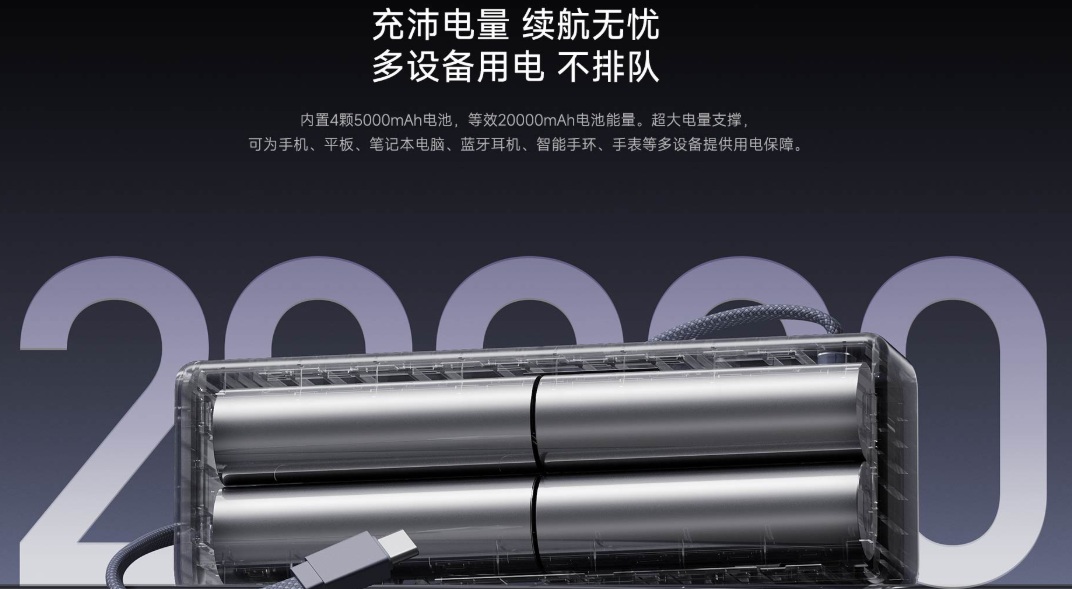 Bild der Anschlüsse an der Powerbank PB2165 Bild der Anschlüsse an der Powerbank PB2165