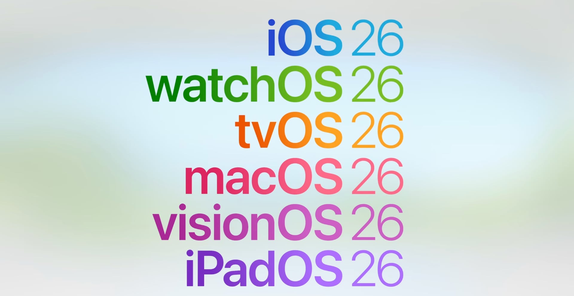 Harmonische Nummerierung von iOS Neue Versionen von iOS