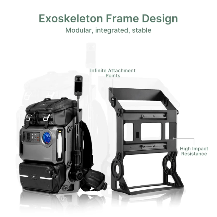 Lancer300 modular backpack with unique design