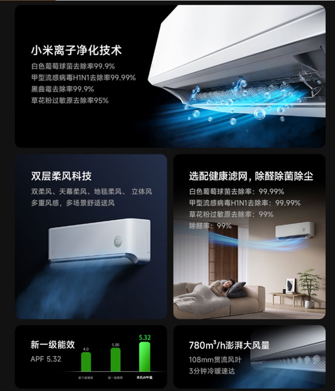 Innenraum mit Xiaomi Mijia Klimaanlage