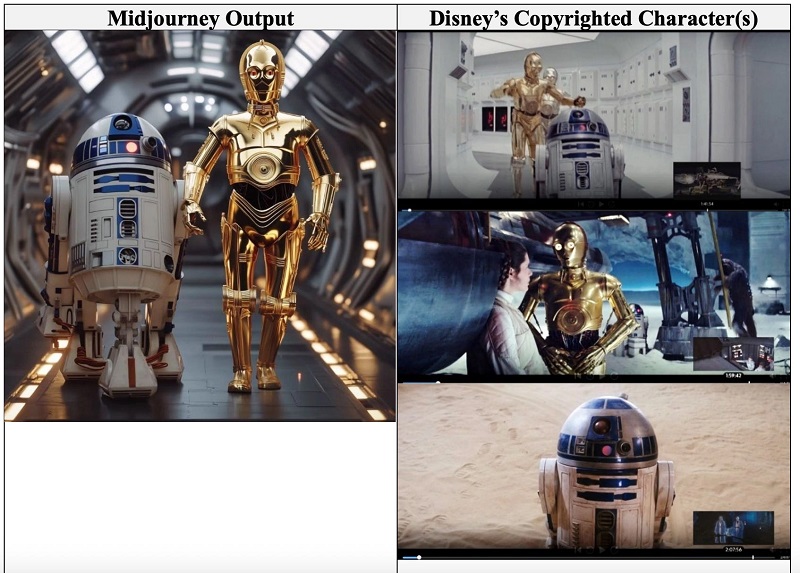 Disney-Charakter Disney-Charakter