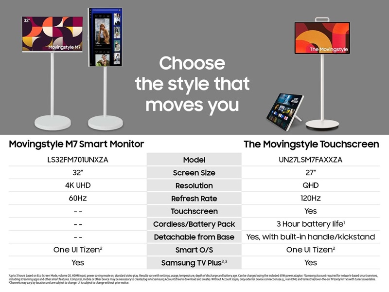 Samsung Movingstyle-Monitor