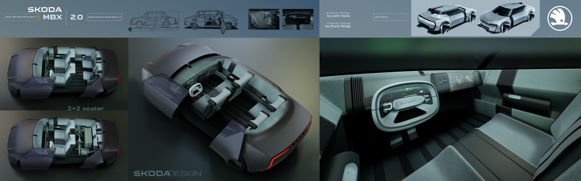 MBX Vision 1000 Innenraumkonfiguration