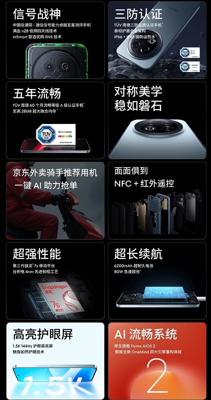 Meizu Note 16 Pro Bild 1 Meizu Note 16 Pro Bild 1