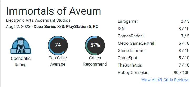 Weder ein Misserfolg noch ein Meisterwerk: Der Shooter Immortals of Aveum hat widersprüchliche Bewertungen von Kritikern erhalten, die von 40 bis 90 Punkten reichen-2
