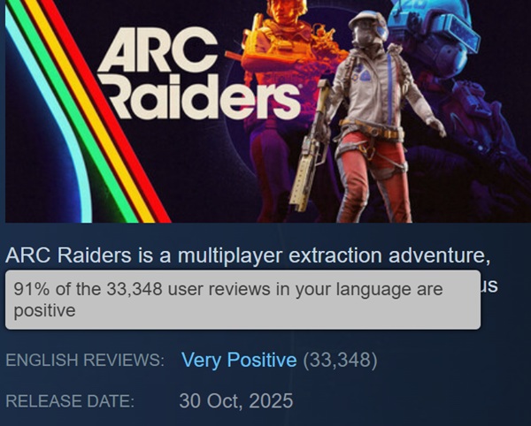 ARC Raiders bleibt auf Steam beliebt