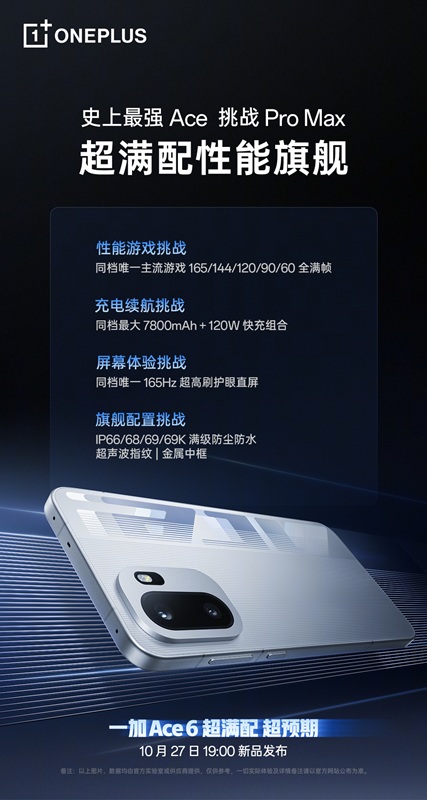 Key Features of OnePlus Ace 6